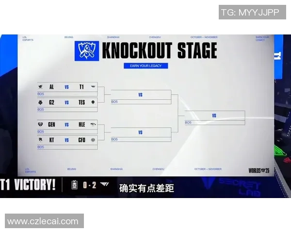 S15LOL世界冠军杯中LNG队伍意识表现的深度分析与点评