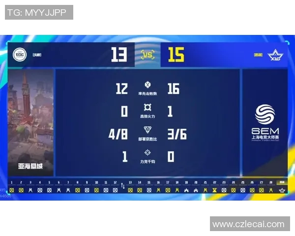 电竞比分冠军杯EDG速度表现分析与战术解读
