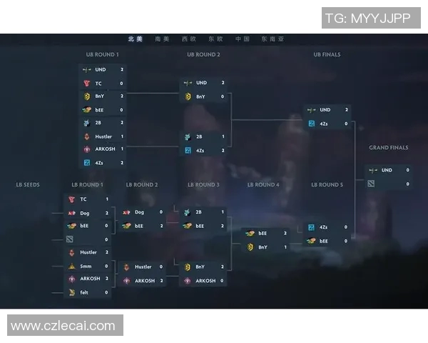 电竞比分DOTA2意识排行榜揭晓IG战队荣登第二名引发热议 电竞比分DOTA2意识排行榜揭晓IG战队荣登第二名引发热议