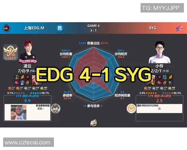 2026电竞新闻深入分析CSGO焦点EDG战队的比赛经验与策略探讨 2026电竞新闻深入分析CSGO焦点EDG战队的比赛经验与策略探讨